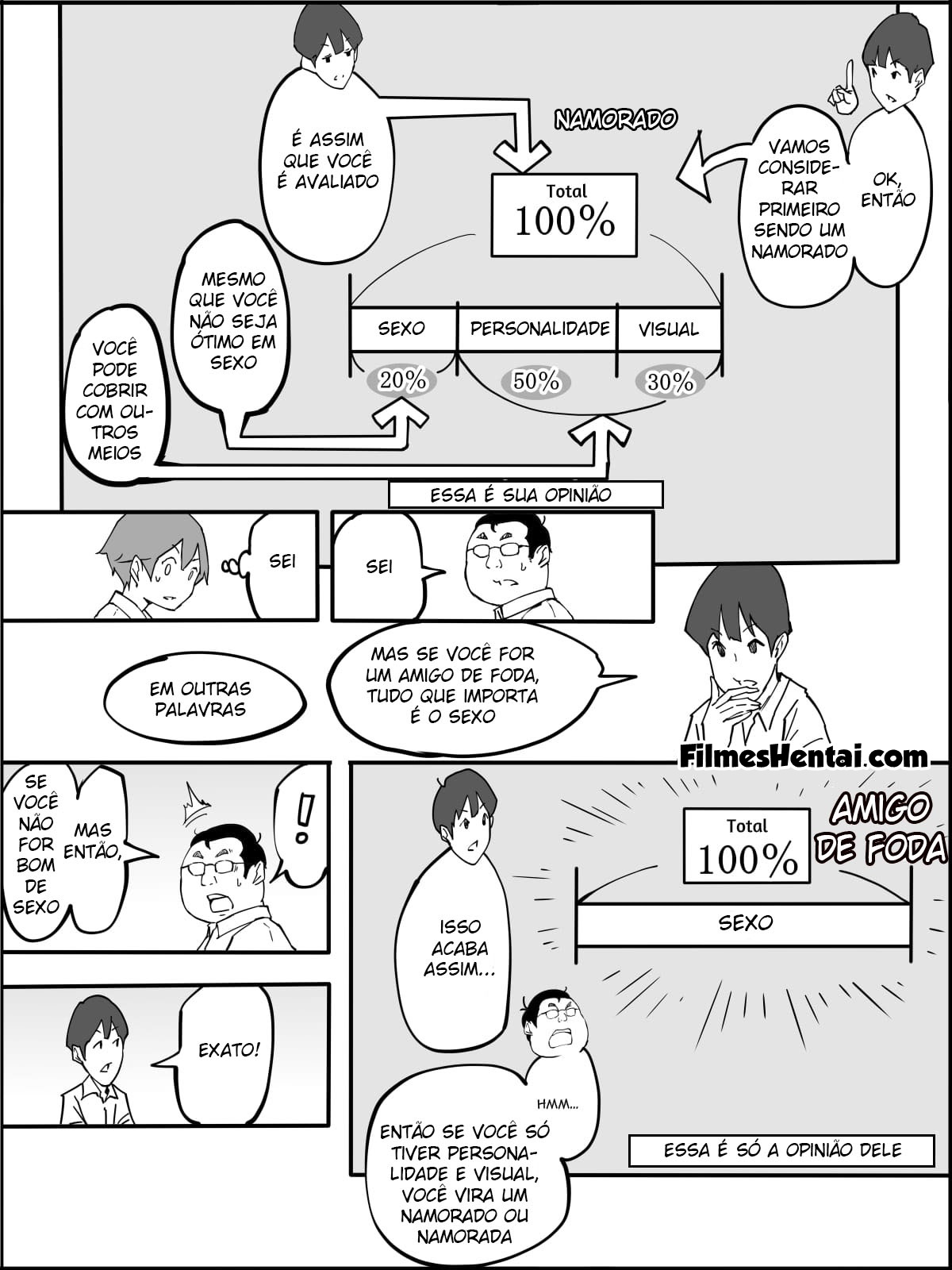 Como Eu Consegui Um Harém de Amigas Sexuais 2 - Page 21