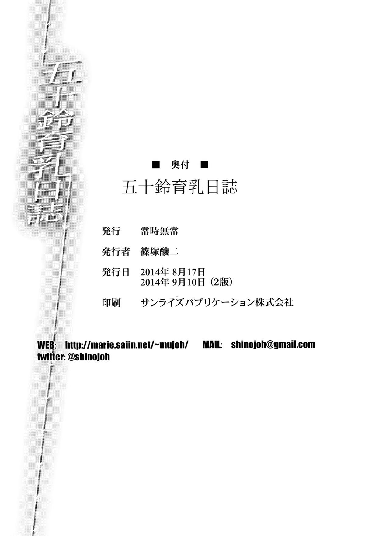 Isuzu Ikunyuu Nisshi | Isuzu Breast Training Journal - Page 29