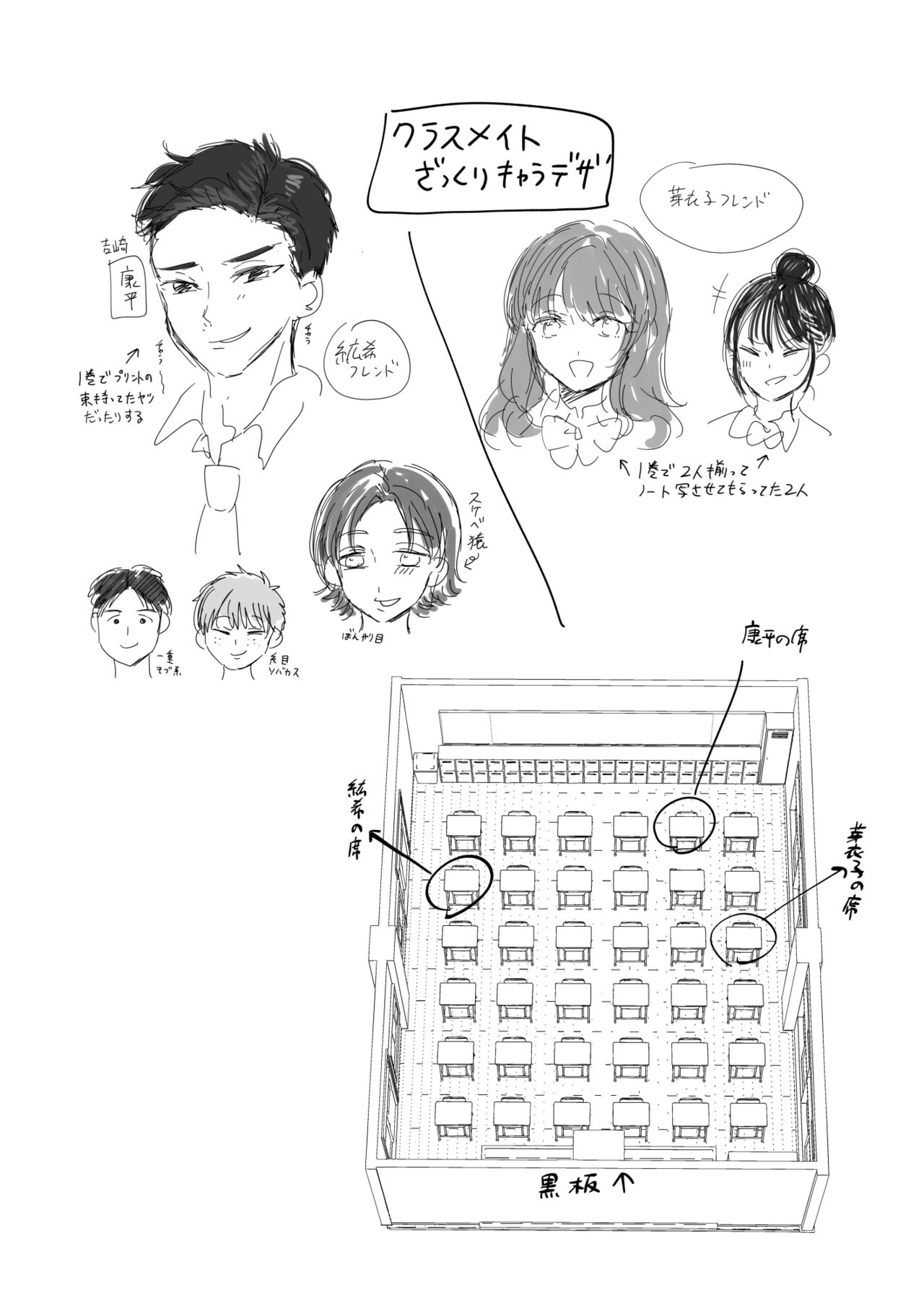 Mujikaku na Osananajimi to Kyoumi Honi de Yatte Mitara 2 - Page 64