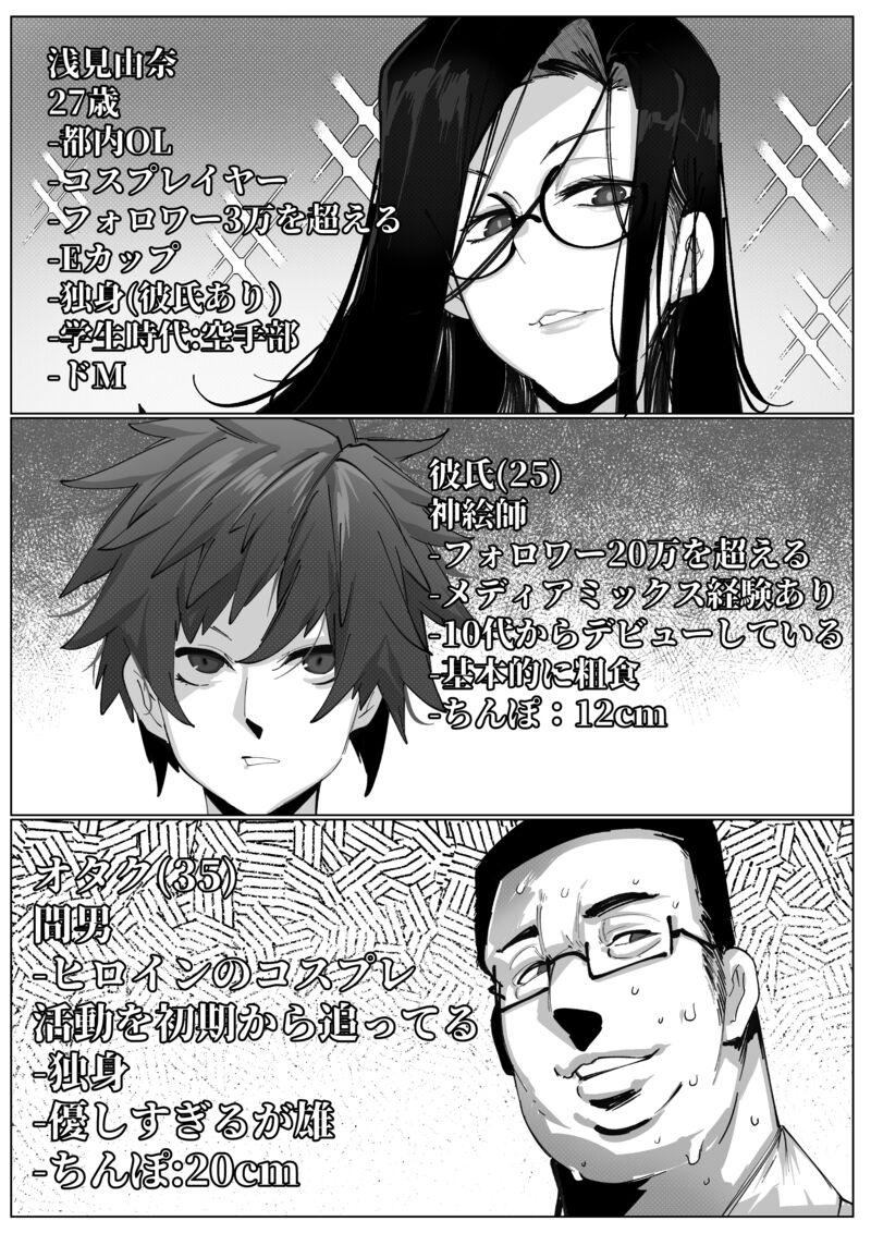 Anata no Cosplayer wa Trophy Janai Watashi wa Otaku no Chinpo ni Fukujuu suru Kimi Igai no Hito to Suru Cosplay Ecchi - Page 2