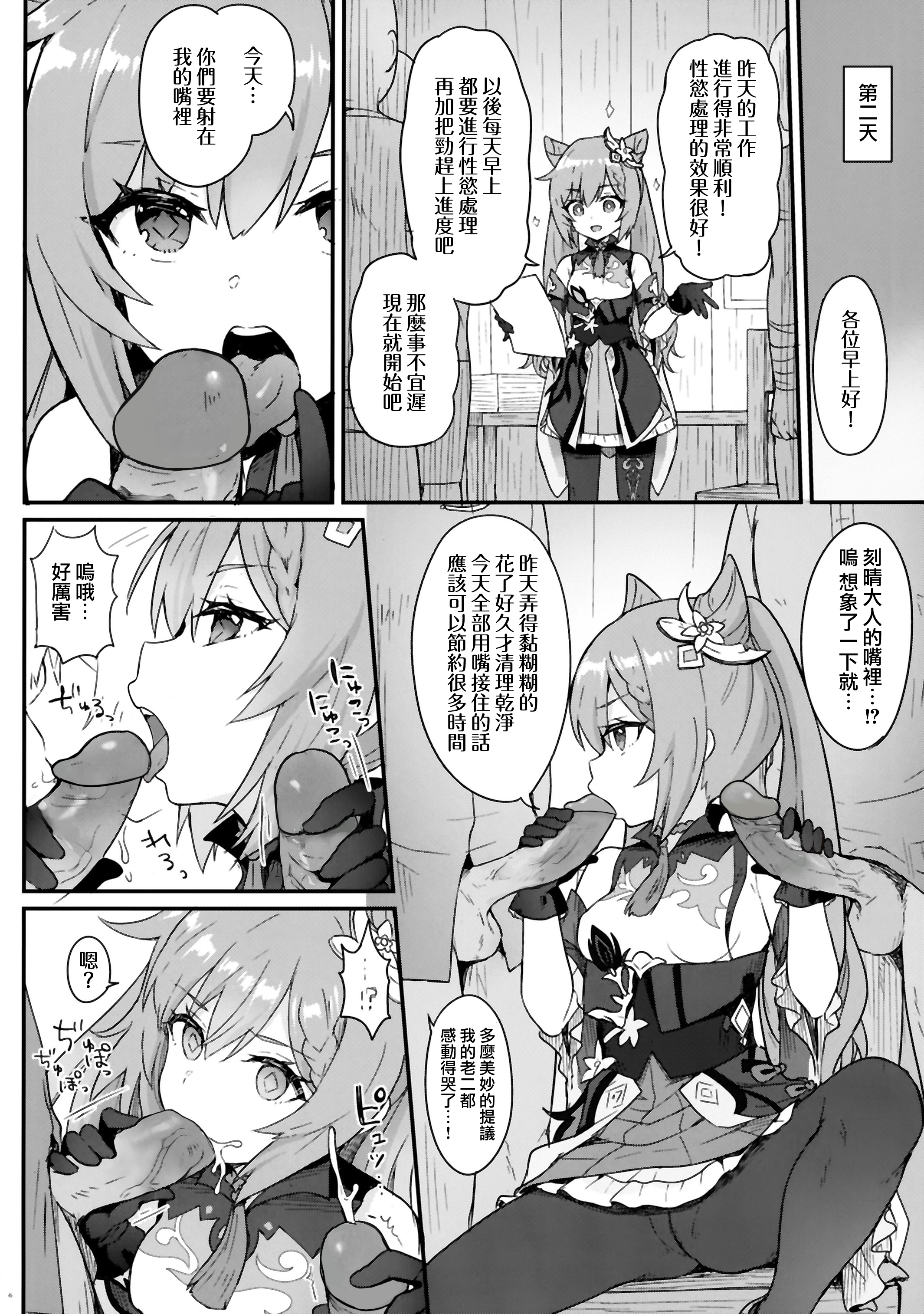 Keqing-chan ga Buka o Shigokimakuru Hon. - Page 7