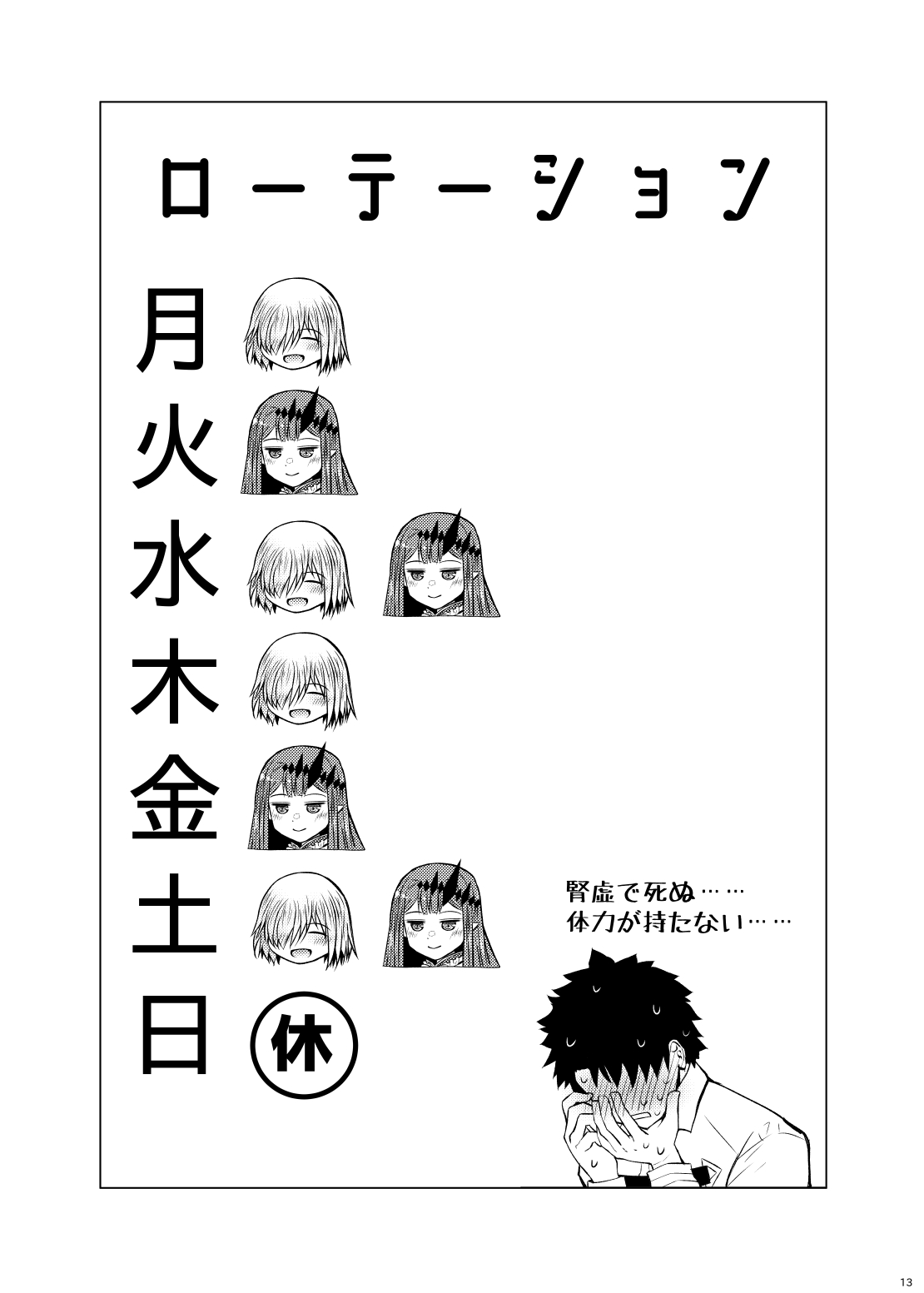 Shinmai Master to Toriko - Page 13