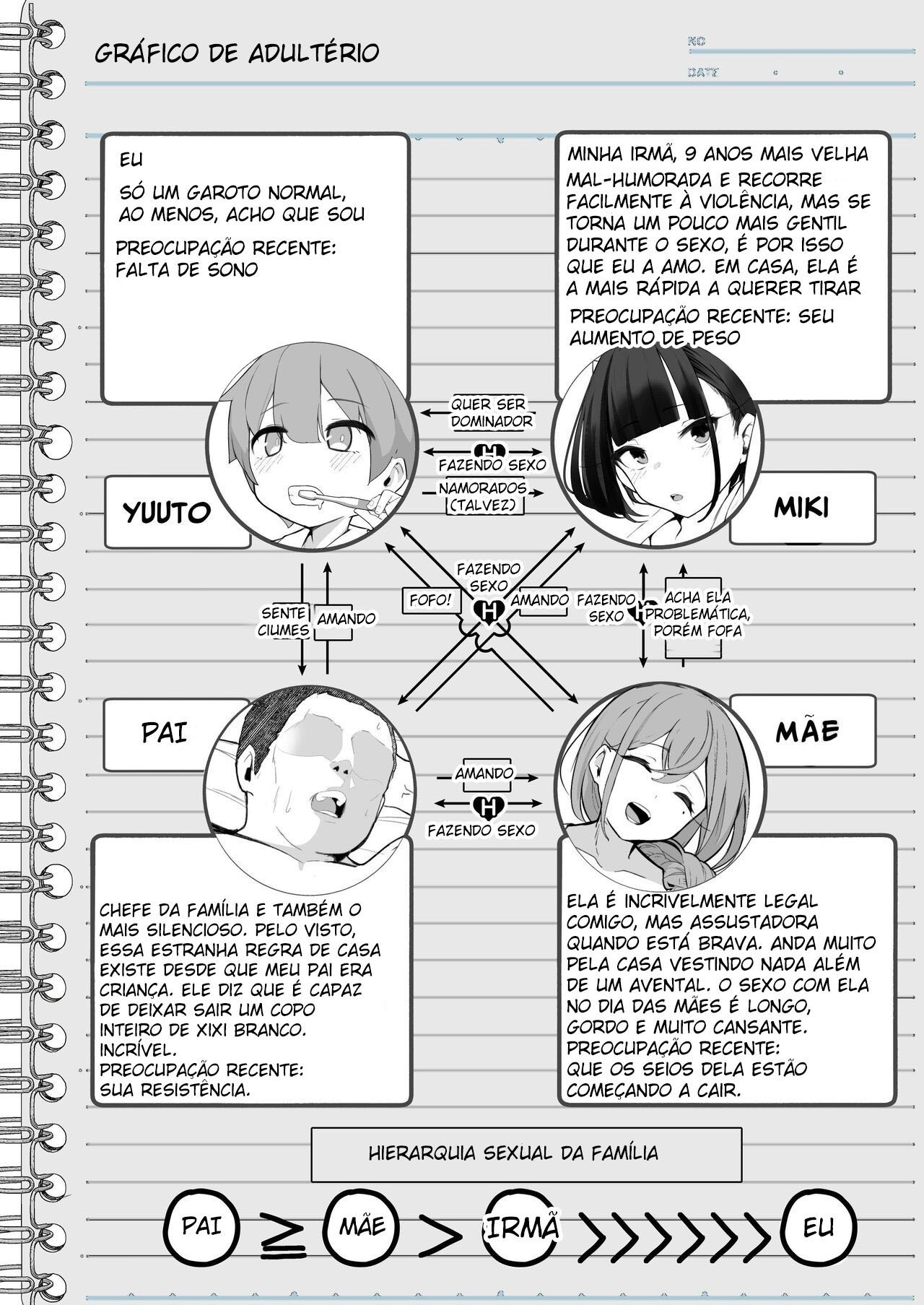 Perdendo Minha Virgindade Sem Contato, com Minha Irmã Mais Velha 2 - Page 6