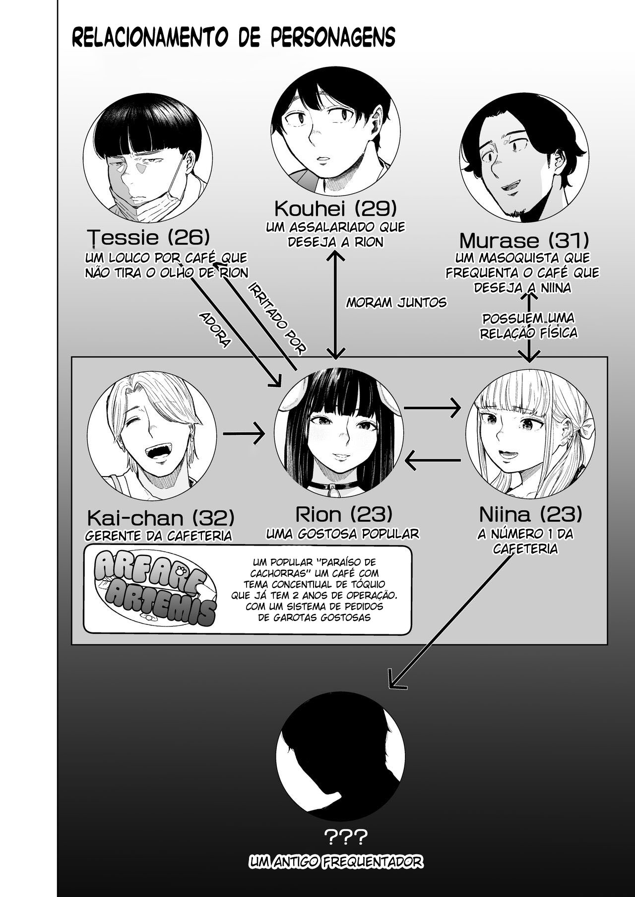 Esse Tipo de Conceito 2 - Page 4